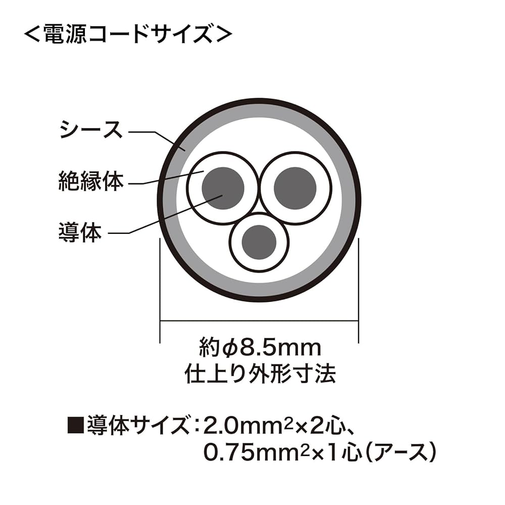Amazon.co.jp: サンワサプライ(Sanwa Supply) 3P抜け止めタップ